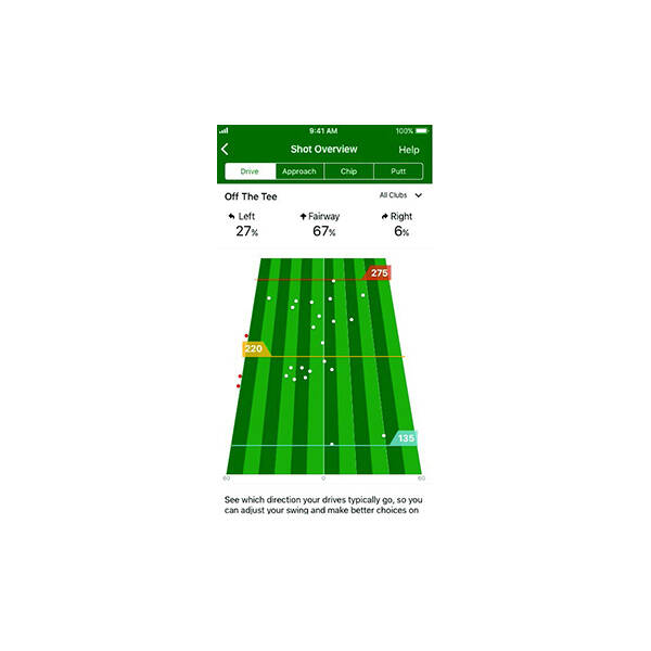 その他 GARMIN CT10 Garmin Approach CT10, Full Set, Automatic Club Tracking