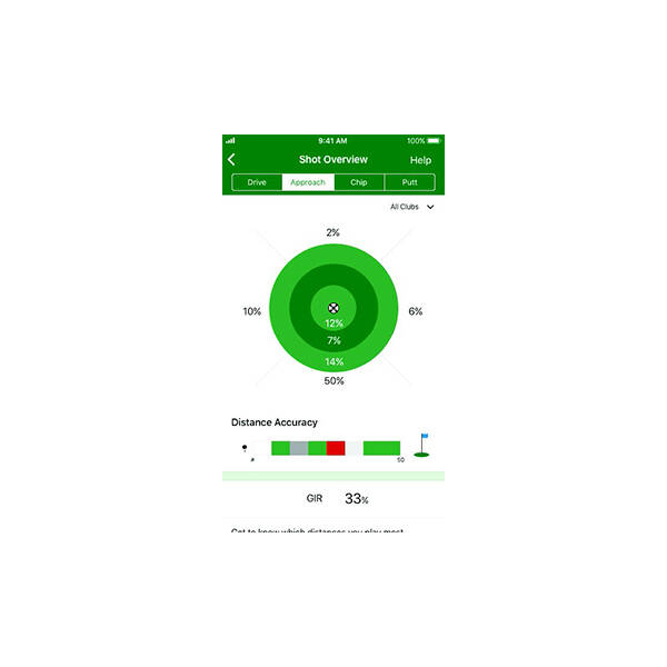 GARMIN CT10 14個　approach Garmin Approach CT10 Automatic Club Tracking System - Full